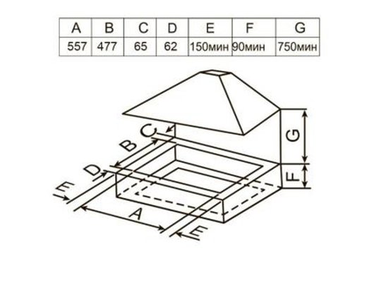 Варочная панель HAIER HHX-M64CWW